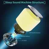 Sleep White Noise Machine For Babies, Kids And Adults